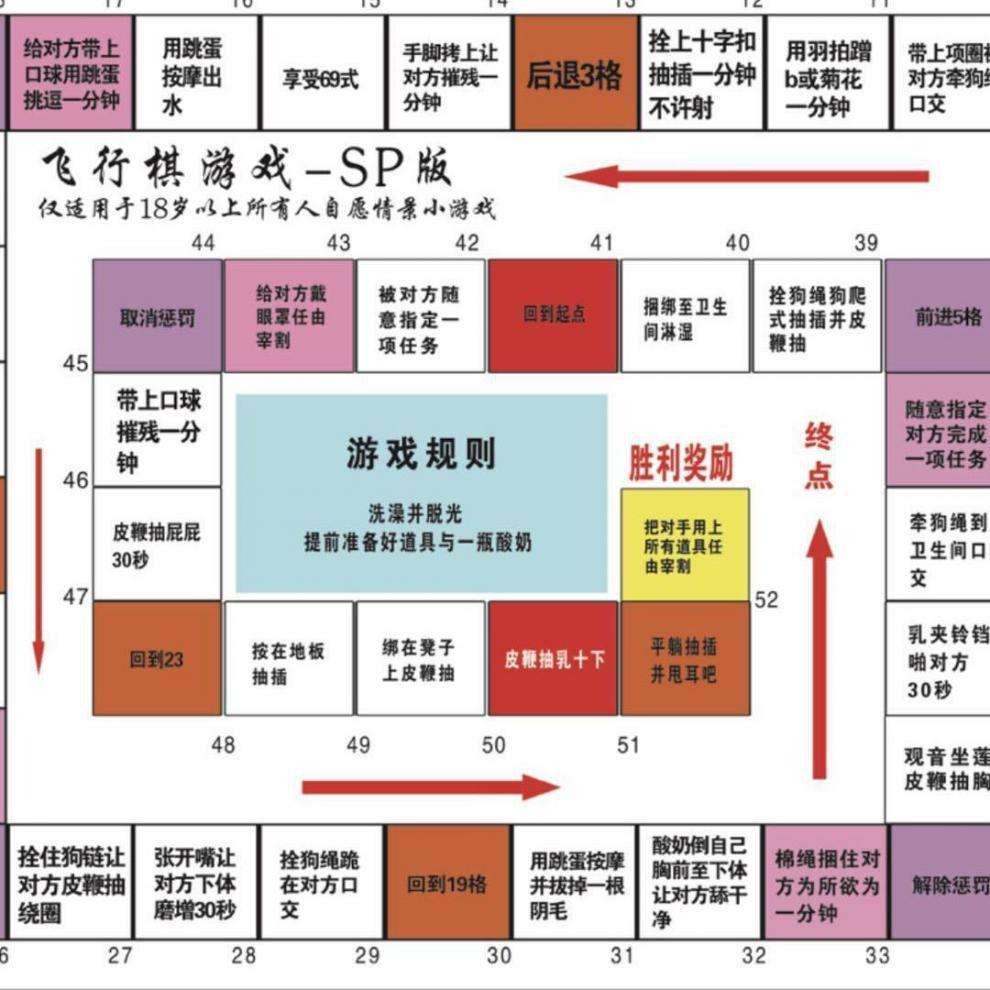 调情酒吧小游戏攻略(调情酒吧小游戏攻略)