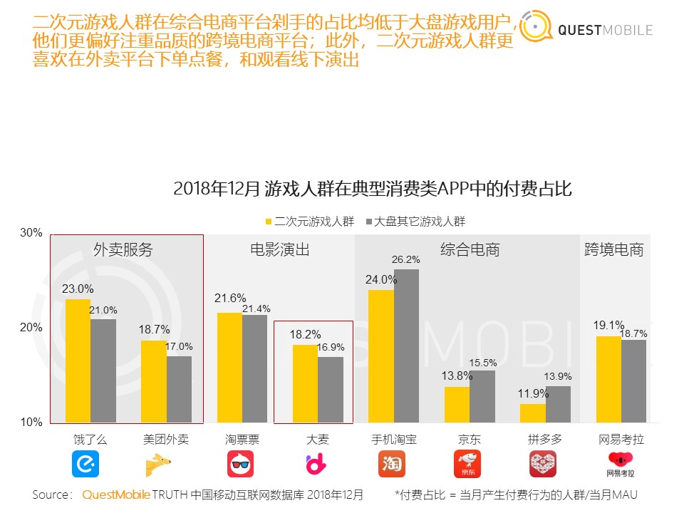 游戏攻略的需求分析方法(游戏攻略有什么用)