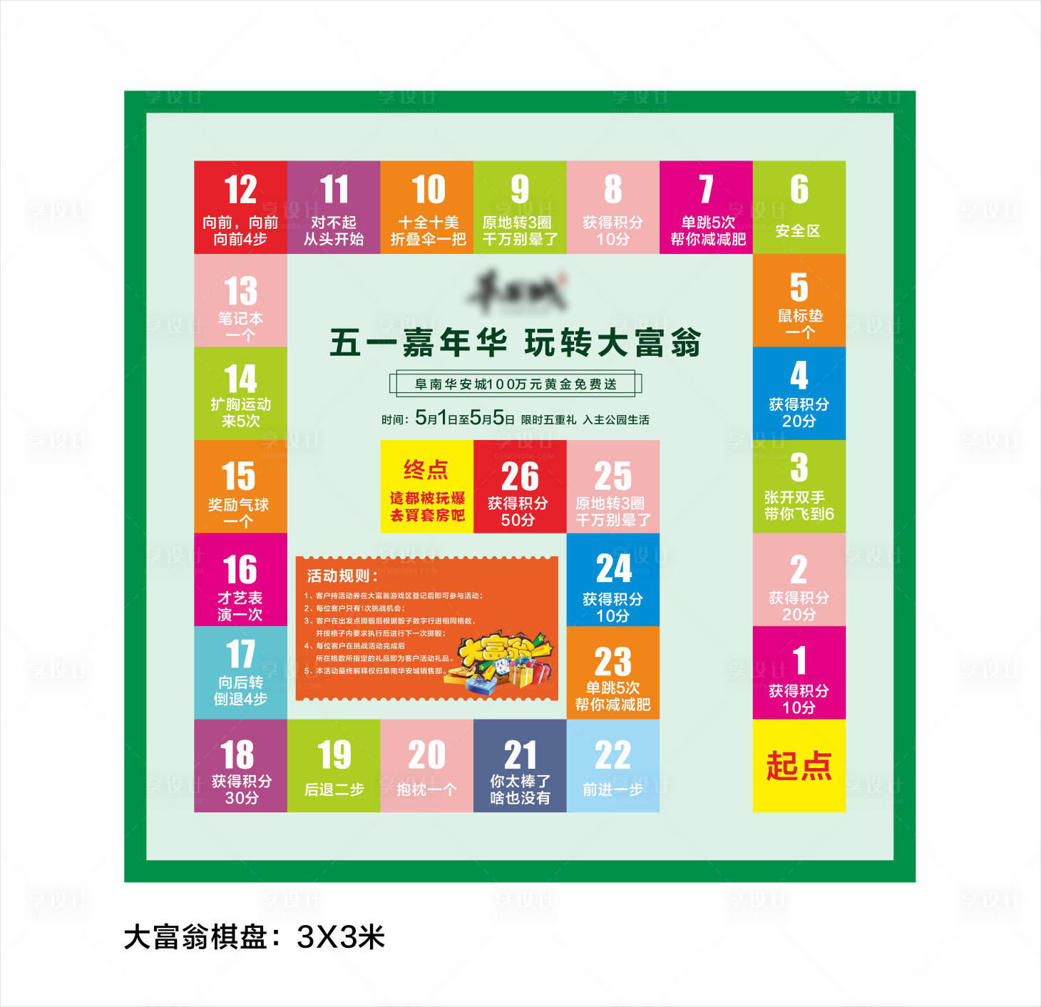大富翁系列游戏攻略(大富翁的游戏攻略)