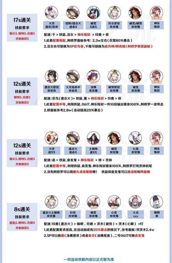 逃离游戏辉夜姬游戏攻略2(逃不出小恶魔游戏攻略)