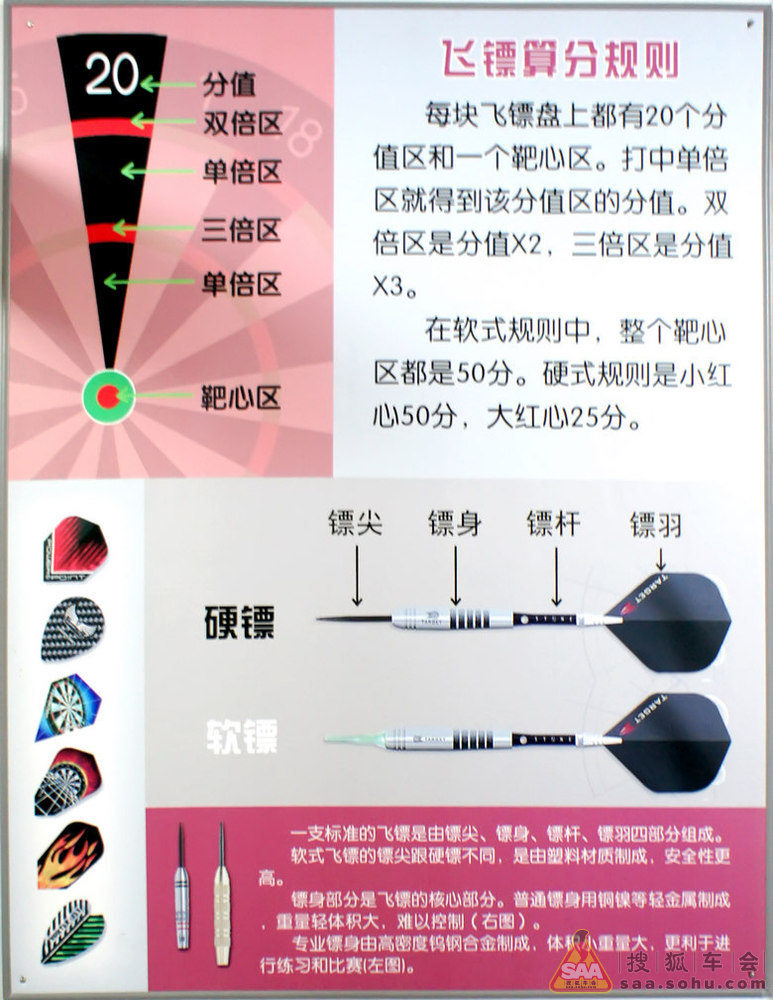 狂野飞镖游戏攻略(狂野飞镖游戏攻略图解)