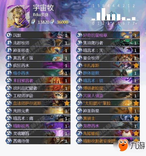 游戏攻略网站源码[游戏攻略网站源码大全]