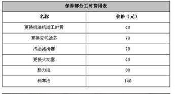 学霸游戏攻略[学霸游戏攻略百度云]