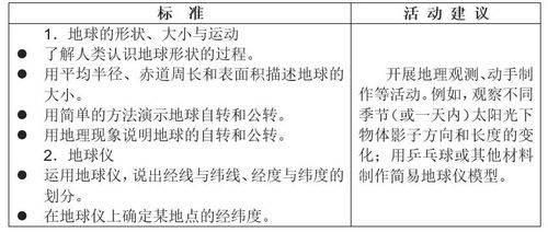 最囧游戏2攻略第3关[最囧游戏2攻略第3关怎么过]