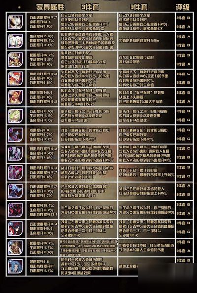 游戏愿望攻略[游戏愿望怎么写]