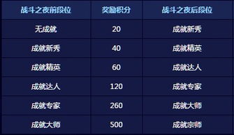 单机游戏攻略网址大全,单机游戏攻略网址大全免费