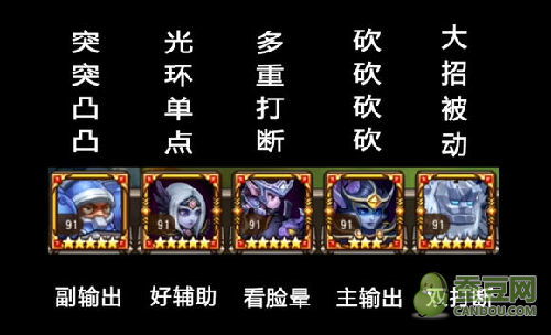传奇游戏图文攻略[传奇游戏图文攻略视频]