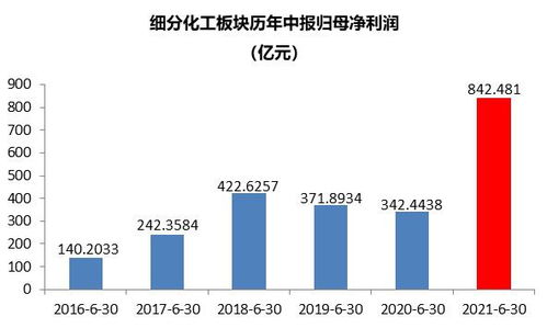 尘埃1游戏攻略[尘埃20新手攻略]