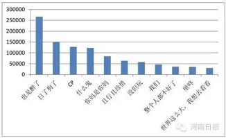 白塔小人游戏攻略[白塔人家的房子怎么样]