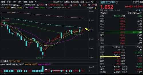 鹿鼎记单机游戏攻略[鹿鼎记单机游戏攻略图文]