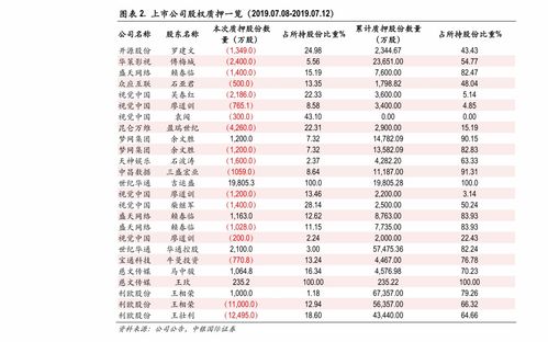 消除王国游戏攻略[文字消除游戏攻略]