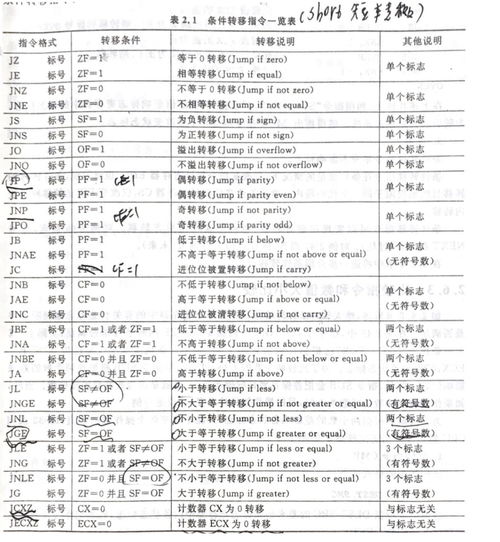 单机攻略手游[十大耐玩大型单机手游]
