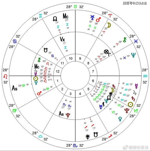 攻略之心[攻略之心小说免费阅读]