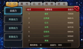 攻略游戏排行榜最新[攻略游戏排行榜最新版]