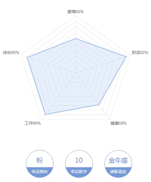 手机游戏攻略大全,手机游戏攻略大全