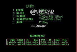 帮强哥组装手机游戏攻略图,帮哥是什么意思
