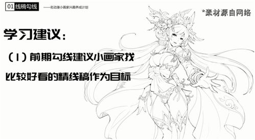 画家培养计划小游戏攻略_画家培养计划小游戏攻略视频