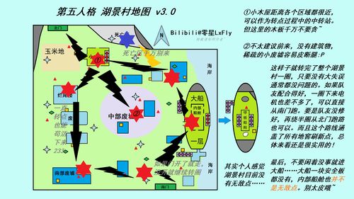 第五人格地图平面图,第五人格地图平面图永眠镇