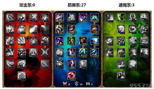lols5天赋,lols5天赋的几种点法