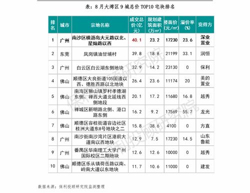 最火的来电铃声排行榜,最火的来电铃声排行榜中文