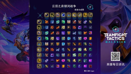 云顶装备合成图,云顶装备合成图最新s85