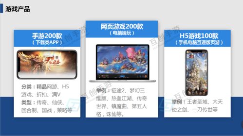 手游推广平台,手游推广平台代理