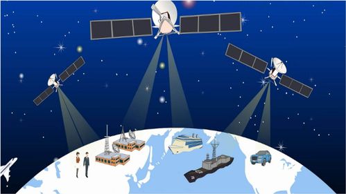 北斗卫星定位精确地图,北斗卫星定位精确地图app