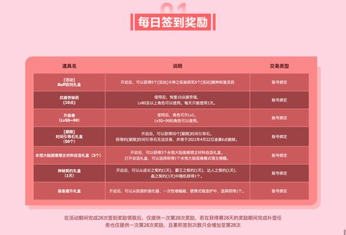 dnf卡盟平台178卡盟,地下城卡盟官网