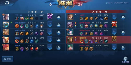 lolez出装最新2021,英雄联盟2021ez出装