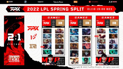 英雄联盟lpl2022赛程,英雄联盟lpl2022赛程表
