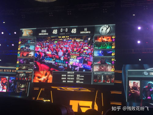 英雄联盟s10全明星赛,lol10周年全明星赛