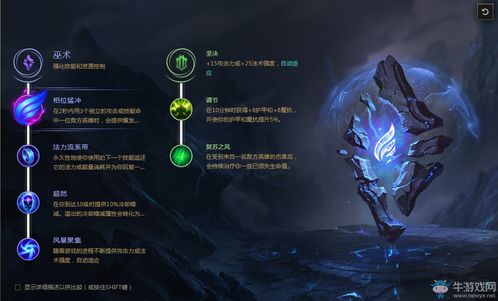 lol狗头天赋加点图,英雄联盟狗头天赋符文天赋