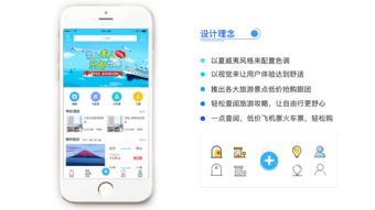 旅游攻略app,自动生成旅游攻略app
