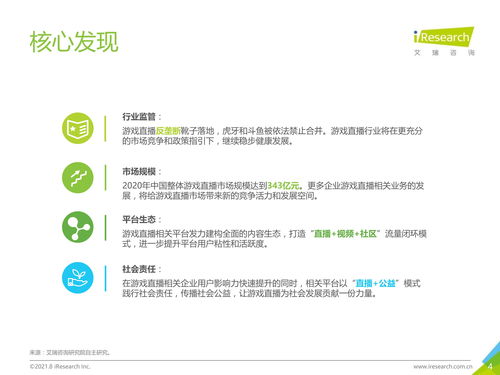 樱花直播2021最新版下载,樱花直播2021最新版下载