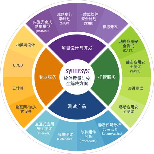 图片识别,图片识别人物