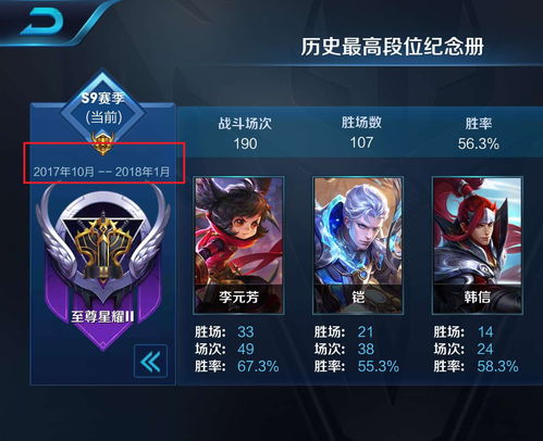 s9赛季什么时候结束,cfhds9赛季什么时候结束