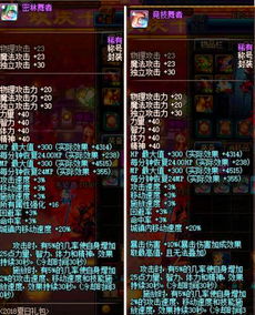 dnf夏日套宝珠,dnf夏日套宝珠获取方式