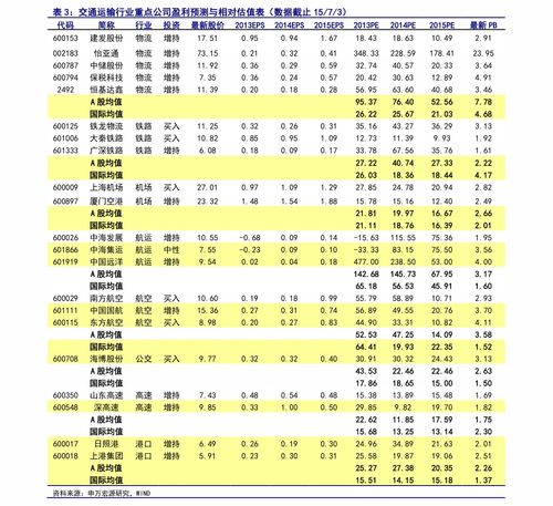 2022世界杯赛程时间表,2022世界杯赛程时间表最新