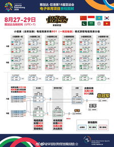 lol比赛2020赛程,lol赛程表2021