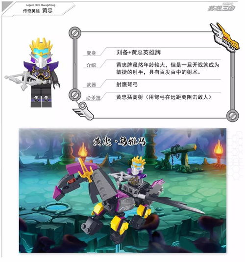 梦想三国传奇英雄动画片,梦想三国传奇英雄动画片免费