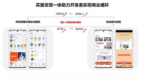 下载安装app,华为云空间下载安装app