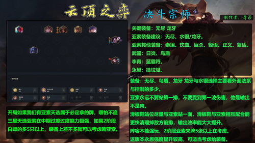 2022云顶之弈最强阵容图,2022云顶之弈最强阵容图s8