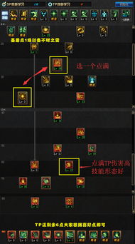 dnf帕拉丁技能加点,dnf帕拉丁技能排列