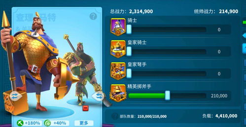 查理马特天赋加点图,查理马特前期加点