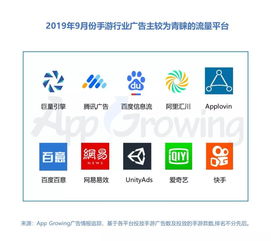 手游公益平台,手游公益平台有哪些