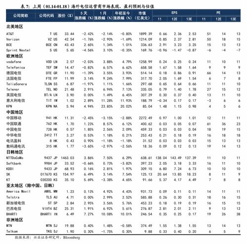 北斗导航地图下载,北斗导航地图下载安装2021