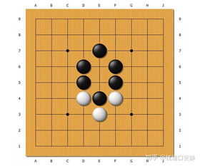 围棋规则新手图解,初学象棋入门必背口诀