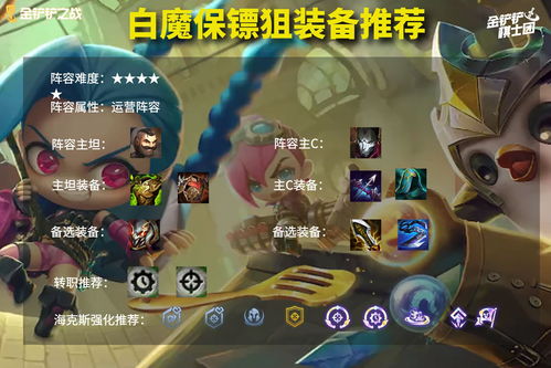鬼使白哪里多跑跑车,鬼使白在哪里打比较多
