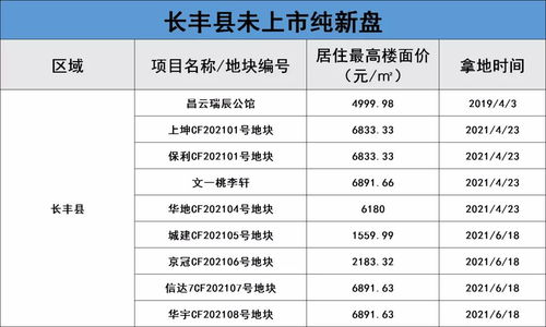 武林立志传武功路线,武林立志传武功路线攻略
