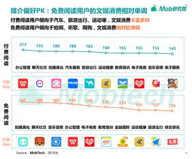 关于含羞草传媒app下载汅api免费下载的信息